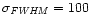 $\sigma_{{\it FWHM}}=100$