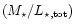 $(M_{\star}/L_{\rm\star,tot})$