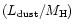 $(L_{\rm dust}/M_{\rm H})$