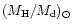 $(M_{\rm H}/M_{\rm d})_{\odot}$