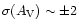 $\sigma (A_{\rm V}) \sim \pm 2$