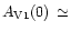 $A_{{\rm V} 1}(0)\,\simeq$