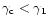 $\gamma_{\rm c} < \gamma_1$