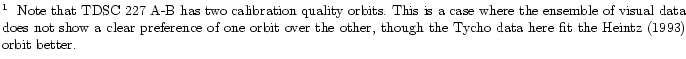 $\textstyle \parbox{17.2cm}{
$^1$ ~{Note that TDSC 227 A-B has two calibration q...
...her, though the Tycho data here
fit the Heintz (\cite{hei93}) orbit better.}}$