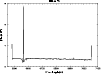 \begin{figure}
\includegraphics[width=8.8cm,clip]{h3337f2.eps}\end{figure}