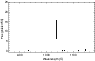 \begin{figure}
\par\includegraphics[width=8.6cm,clip]{h3337f6.eps}\end{figure}