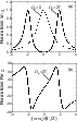 \begin{figure}
\par\includegraphics[width=8.5cm,clip]{h3337f10.eps}\end{figure}