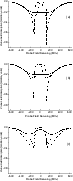 \begin{figure}
\par\includegraphics[width=6.5cm,clip]{h3337f11.eps}\end{figure}