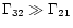 $\Gamma _{32}\gg \Gamma _{21}$