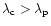 $\lambda _{\rm c}>\lambda _{\rm p}$