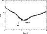 \begin{figure}
\par\includegraphics[width=8.5cm,clip]{H3348F3.eps}
\end{figure}