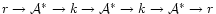 $r \rightarrow {\cal A}^{*} \rightarrow k \rightarrow {\cal A}^{*} \rightarrow k \rightarrow
{\cal A}^{*} \rightarrow r$
