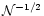 ${\cal N}^{-1/2}$