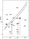 \begin{figure}
\par\includegraphics[width=8.8cm,clip]{ms1559f1.eps}\end{figure}