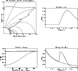 \begin{figure}
\par\includegraphics[width=13.3cm,clip]{MS1831f4.eps} \end{figure}