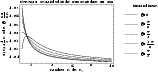 \begin{figure}
\par\includegraphics[width=13.9cm,clip]{MS1831f5.eps} \end{figure}