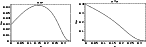 \begin{figure}
\par\includegraphics[width=6.2cm,clip]{MS1831f9a.eps}\hspace*{4mm}\includegraphics[width=6.2cm,clip]{MS1831f9b.eps}\end{figure}