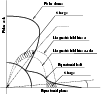 \begin{figure}
\par\includegraphics[width=8.8cm,clip]{MS1831f1.pstex} \end{figure}