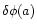 $\delta\phi(a)$