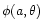 $\phi(a,\theta)$