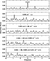 \begin{figure}
\par\resizebox{8.8cm}{!}{\includegraphics{MS1903f2.eps}}\end{figure}