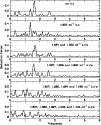 \begin{figure}
\par\resizebox{8.8cm}{!}{\includegraphics{MS1903f3.eps}}\end{figure}