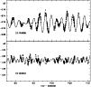 \begin{figure}
\par\resizebox{8.8cm}{!}{\includegraphics{MS1903f1.eps}}\end{figure}