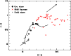 \begin{figure}
\par\includegraphics[angle=-90,width=8.8cm,clip]{MS2063f2.eps} \end{figure}