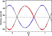 \begin{figure}
\par\includegraphics[angle=270,width=8.8cm,clip]{MS2063f5.eps}\end{figure}