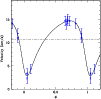 \begin{figure}
\par\includegraphics[width=8.8cm,clip]{MS2063f6.eps}\end{figure}