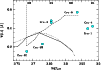 \begin{figure}
\par\includegraphics[angle=-90,width=8.8cm,clip]{MS2063f7.eps}\end{figure}