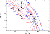 \begin{figure}
\par\includegraphics[angle=-90,width=15cm,clip]{MS2063f9.eps} \end{figure}