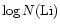 $\log{N({\rm Li})}$