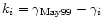 $k_{i}=\gamma_{\rm May99}-\gamma_{i}$
