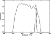 \begin{figure}
\par\includegraphics[width=8.8cm,clip]{MS2087f1.eps} \end{figure}