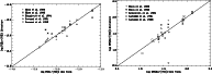 \begin{figure}
\par\mbox{
\includegraphics[width=8.3cm,clip]{MS2087f4a.eps}\hspace*{2mm}
\includegraphics[width=8.3cm,clip]{MS2087f4b.eps} }
\end{figure}
