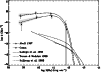 \begin{figure}
\par\includegraphics[width=8.8cm,clip]{MS2087f6.eps} \end{figure}