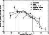 \begin{figure}
\par\includegraphics[width=8.8cm,clip]{MS2087f7.eps} \end{figure}