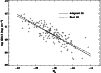 \begin{figure}
\par\includegraphics[width=8.8cm,clip]{MS2087f8.eps} \end{figure}