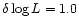 $\delta\log L = 1.0$