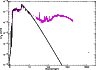 \begin{figure}
\par\includegraphics[angle=90,width=8.4cm,clip]{h2907F2.ps}\end{figure}