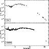 \begin{figure}
\par\includegraphics[angle=90,height=8.5cm,width=8.5cm,clip]{h2907F3.ps}\end{figure}