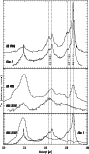 \begin{figure}
\par\includegraphics[angle=90,height=13.5cm,width=7.8cm,clip]{h2907F4.ps} \end{figure}