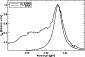 \begin{figure}
\par\includegraphics[angle=90,width=7.4cm,clip]{h2907F7.ps}\end{figure}