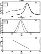 \begin{figure}
\par\includegraphics[angle=90,height=9.6cm,width=7.3cm,clip]{h2907F8.ps}\end{figure}