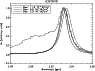 \begin{figure}
\par\includegraphics[angle=90,width=8.3cm,clip]{h2907F11.ps}\end{figure}