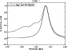 \begin{figure}
\par\includegraphics[angle=90,width=8.3cm,clip]{h2907F12.ps}\end{figure}