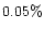 $0.05\%$
