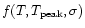 $ f(T,T_{\rm peak},\sigma)$