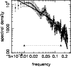 \begin{figure}
\par\includegraphics[width=8.8cm,clip]{H2981F3.PS}
\end{figure}